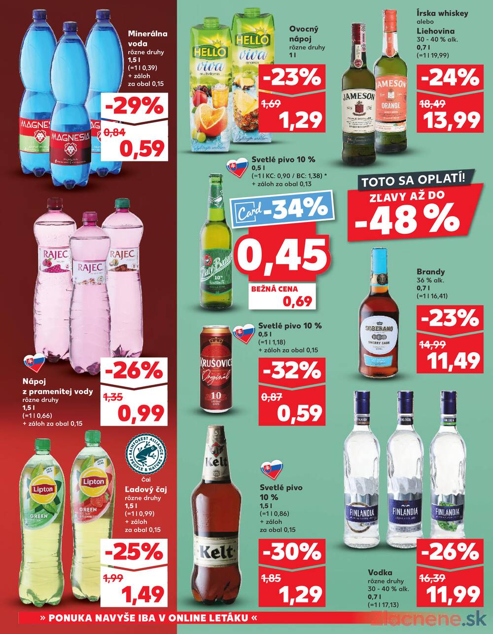 Kaufland 5.2. - 11.2. - Kaufland Poprad - Jiřího Wolkera