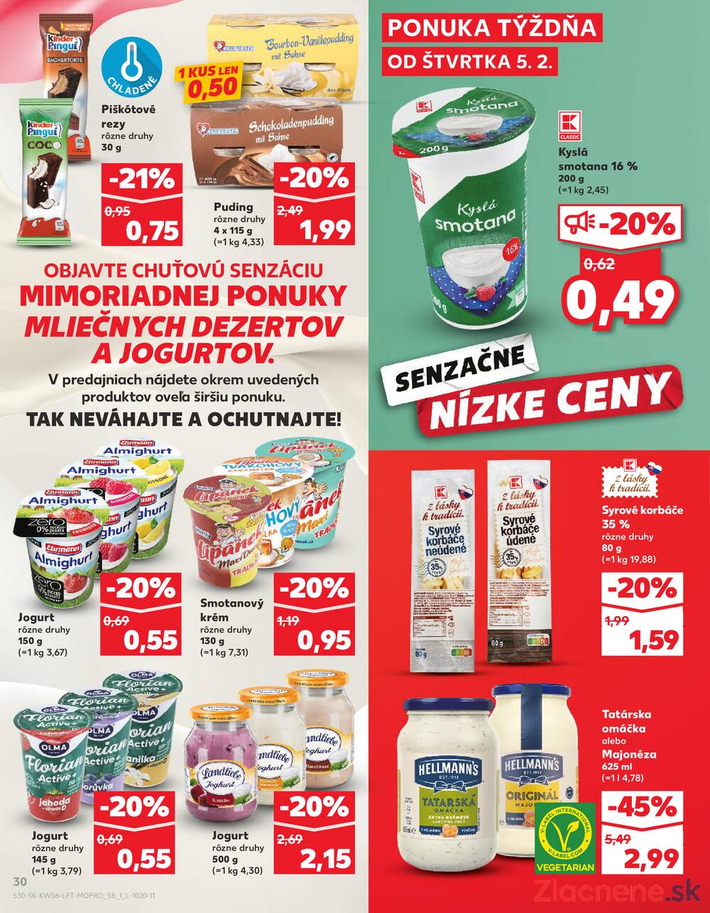 Kaufland 5.2. - 11.2. - Kaufland Poprad - Jiřího Wolkera