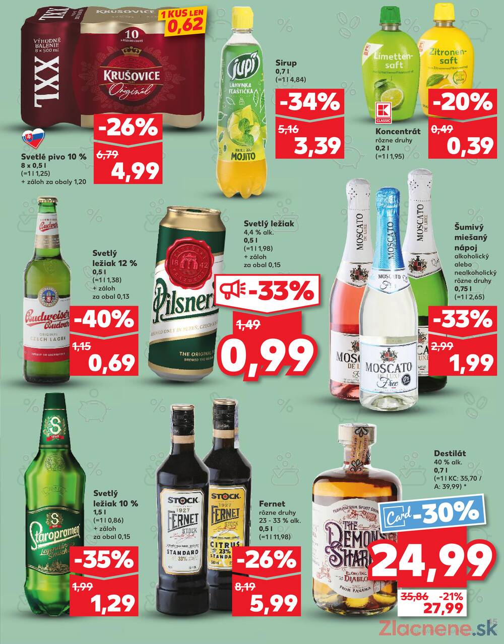 Kaufland 19.2. - 25.2. - Kaufland Trnava