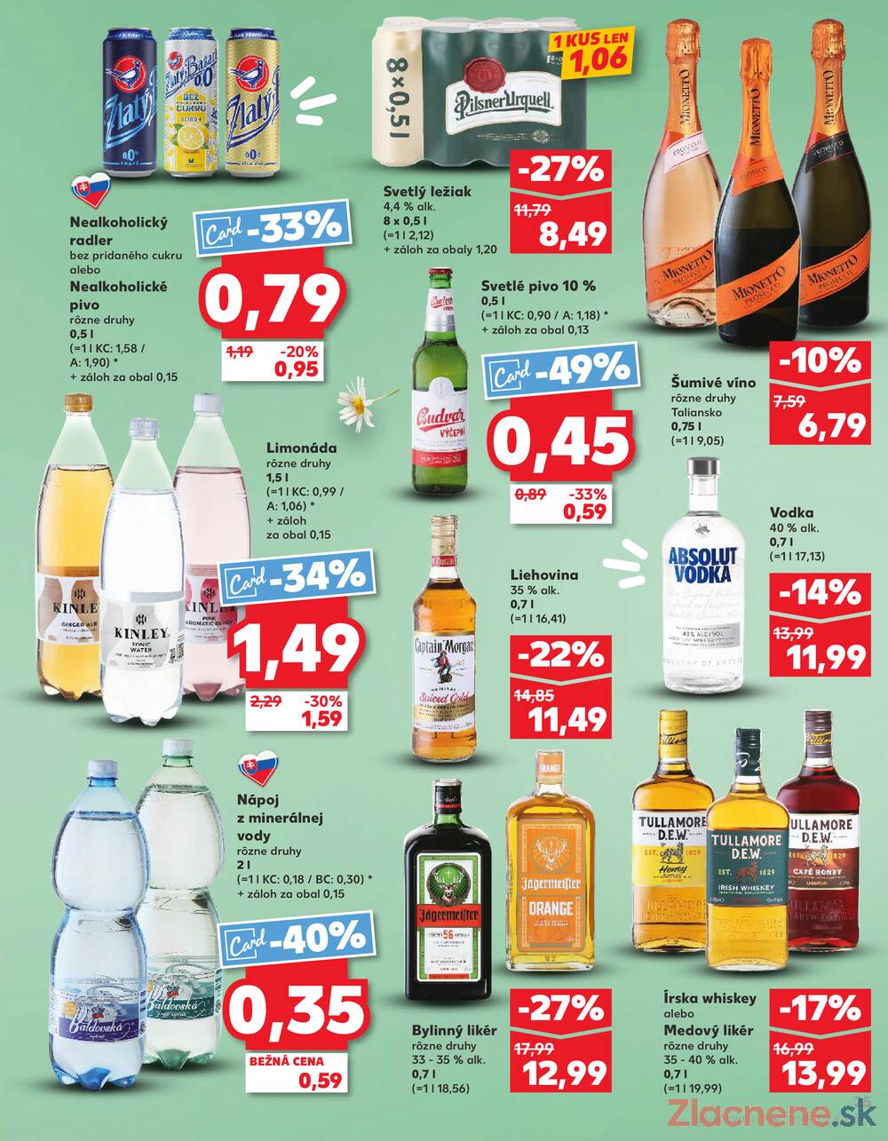 Kaufland 12.3. - 18.3. - Bratislava-Patrónka