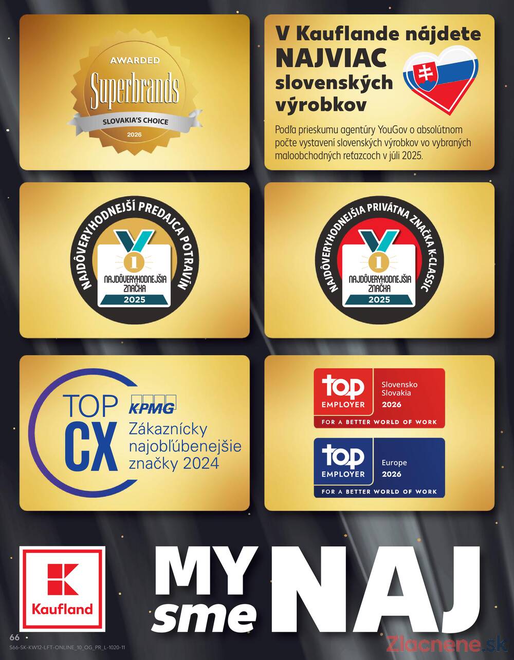 Leták Kaufland - Kaufland 19.3. - 25.3. - Kaufland Banská Bystrica - Radvaň - strana 66