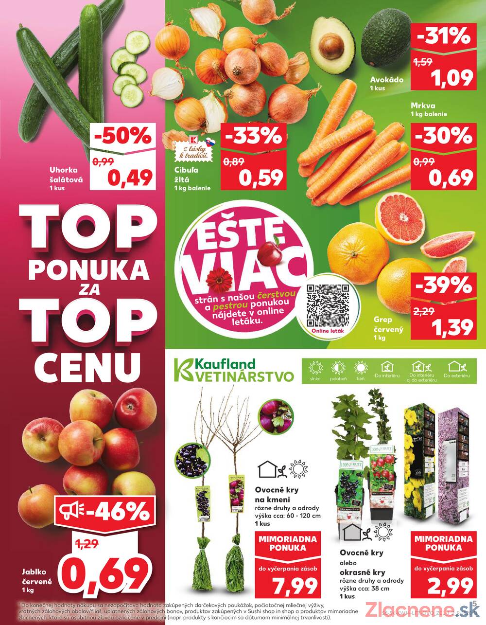 Kaufland 1.4. - 8.4. - Kaufland Poprad - Jiřího Wolkera
