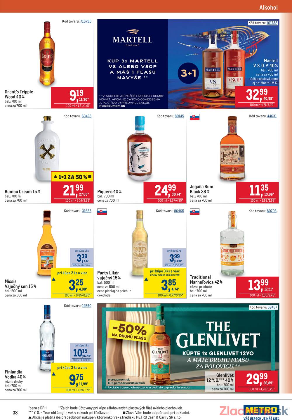 METRO Maloobchod do 7.4.