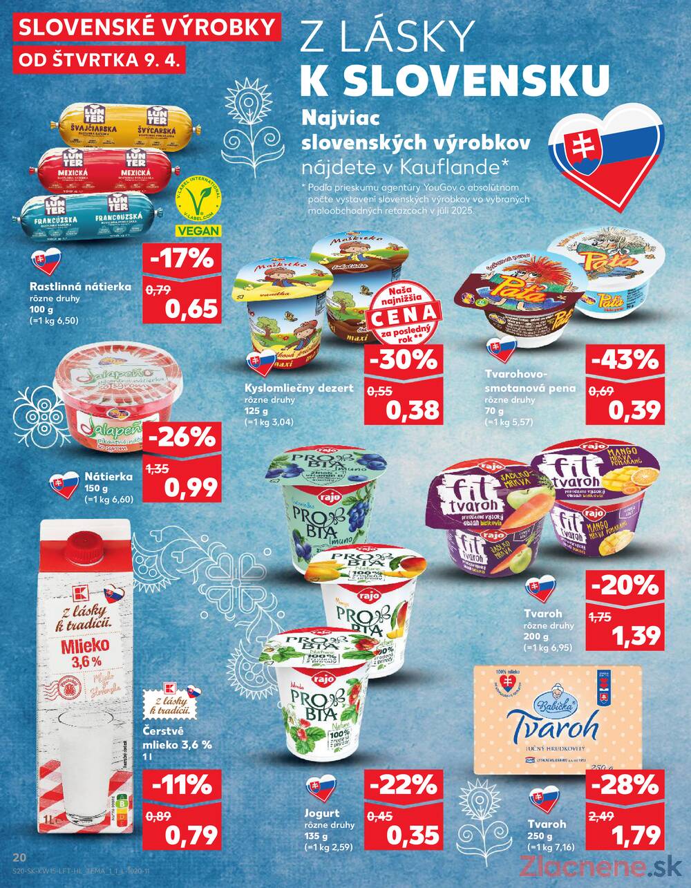 Kaufland 9.4. - 15.4. - Kaufland Trnava - Nová ul.