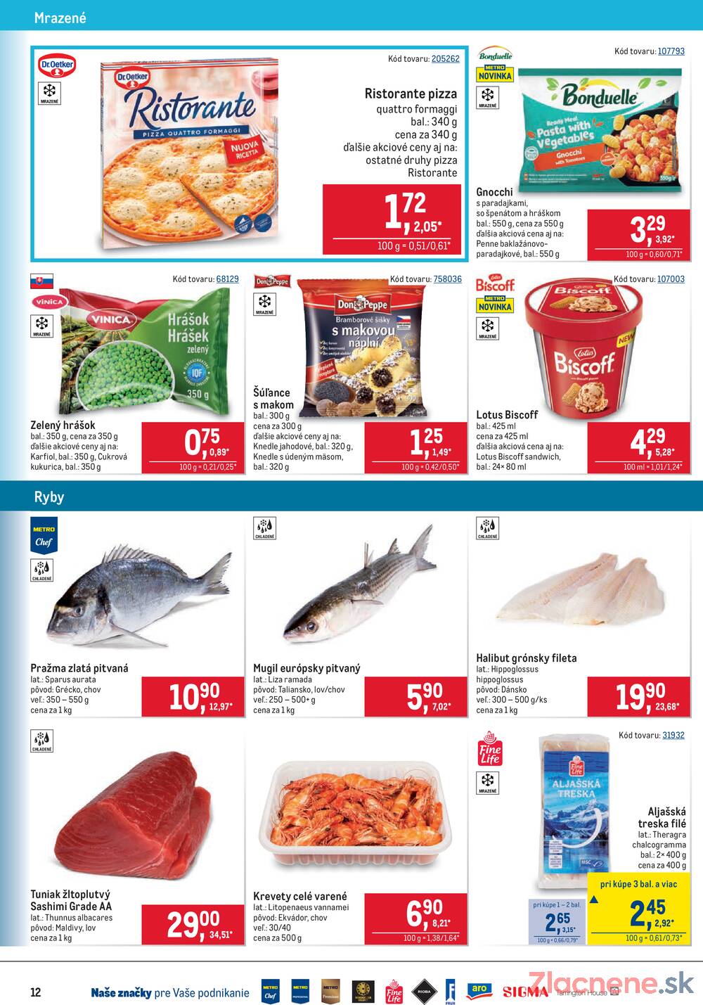 METRO Maloobchod do 21.4.