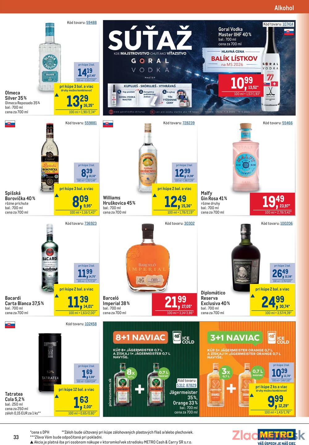 METRO Maloobchod do 21.4.