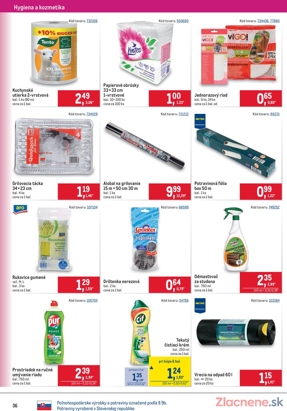 METRO Maloobchod do 21.4.