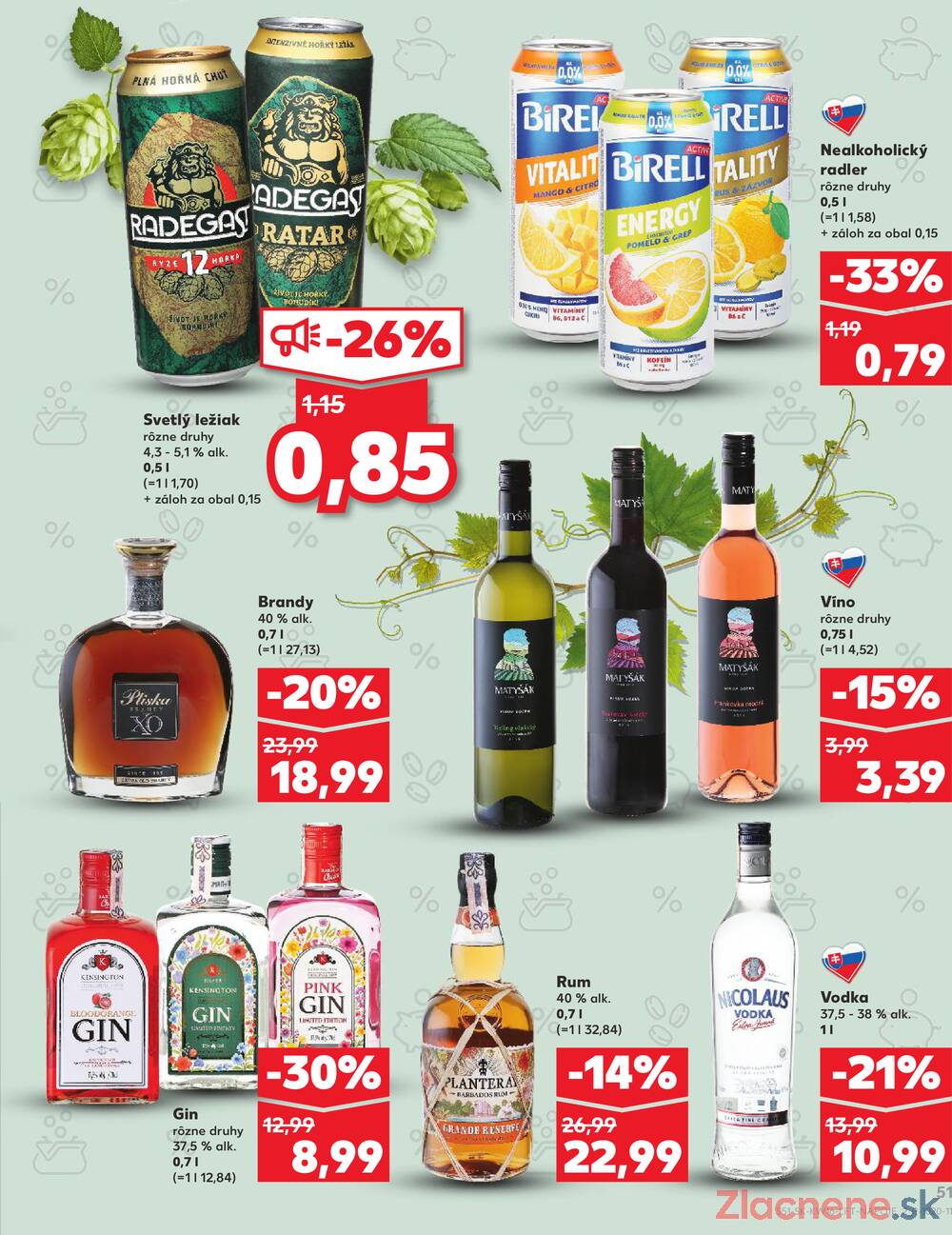 Kaufland 16.4. - 22.4. - Kaufland Košice - Popradská 
