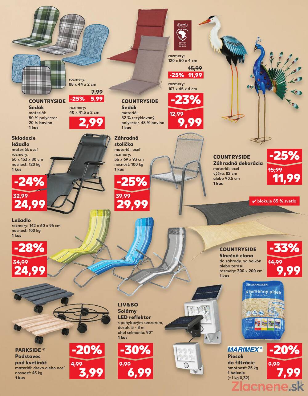 Kaufland 23.4. - 29.4. - Kaufland Prešov - Ľubotice