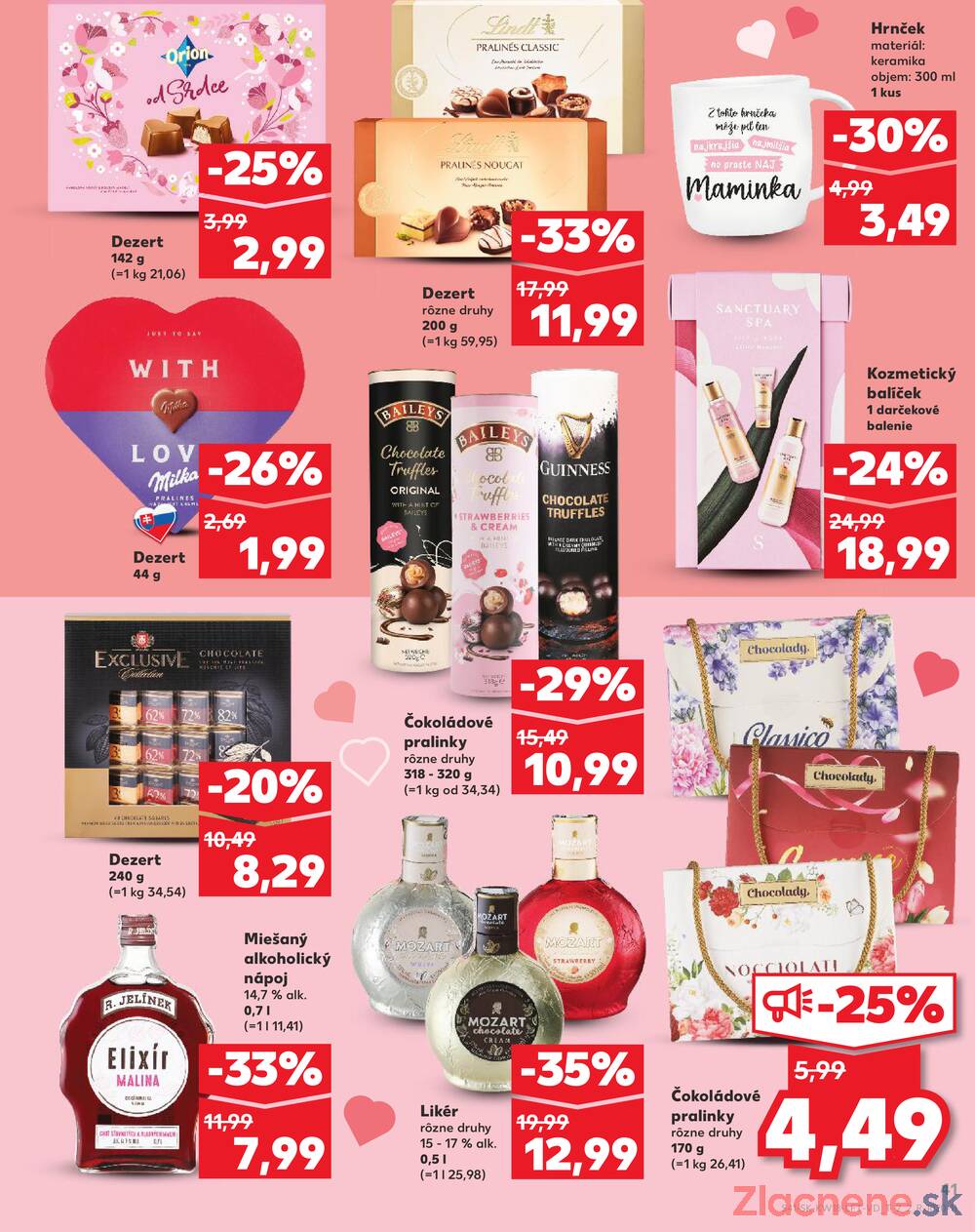 Kaufland 30.4. - 6.5. - Kaufland Bytča
