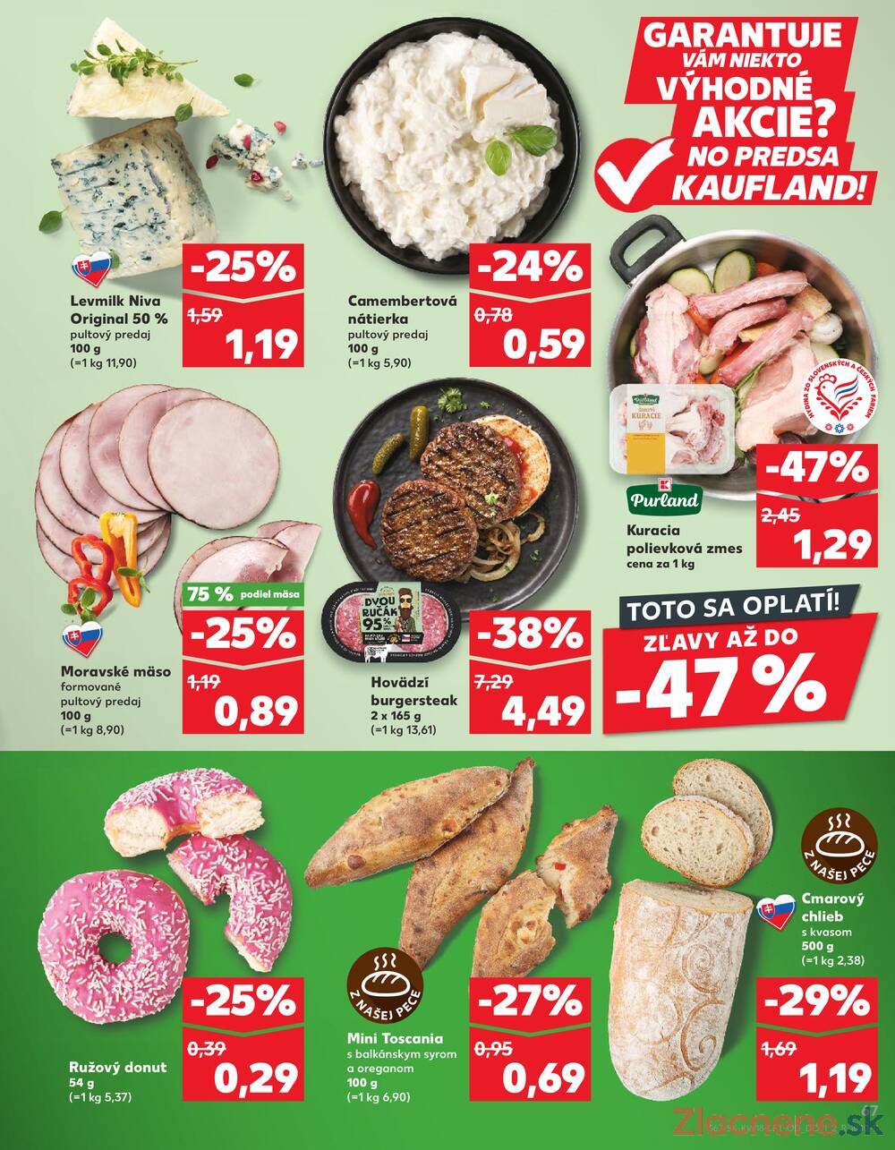 Kaufland 30.4. - 6.5. - Kaufland Poprad - Jiřího Wolkera