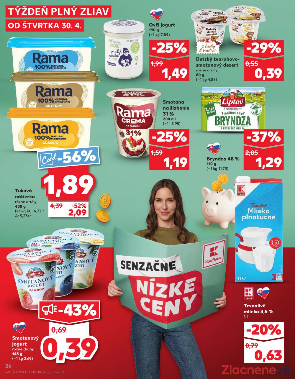 Kaufland 30.4. - 6.5. - Kaufland Trnava - Juh - Bratislavská