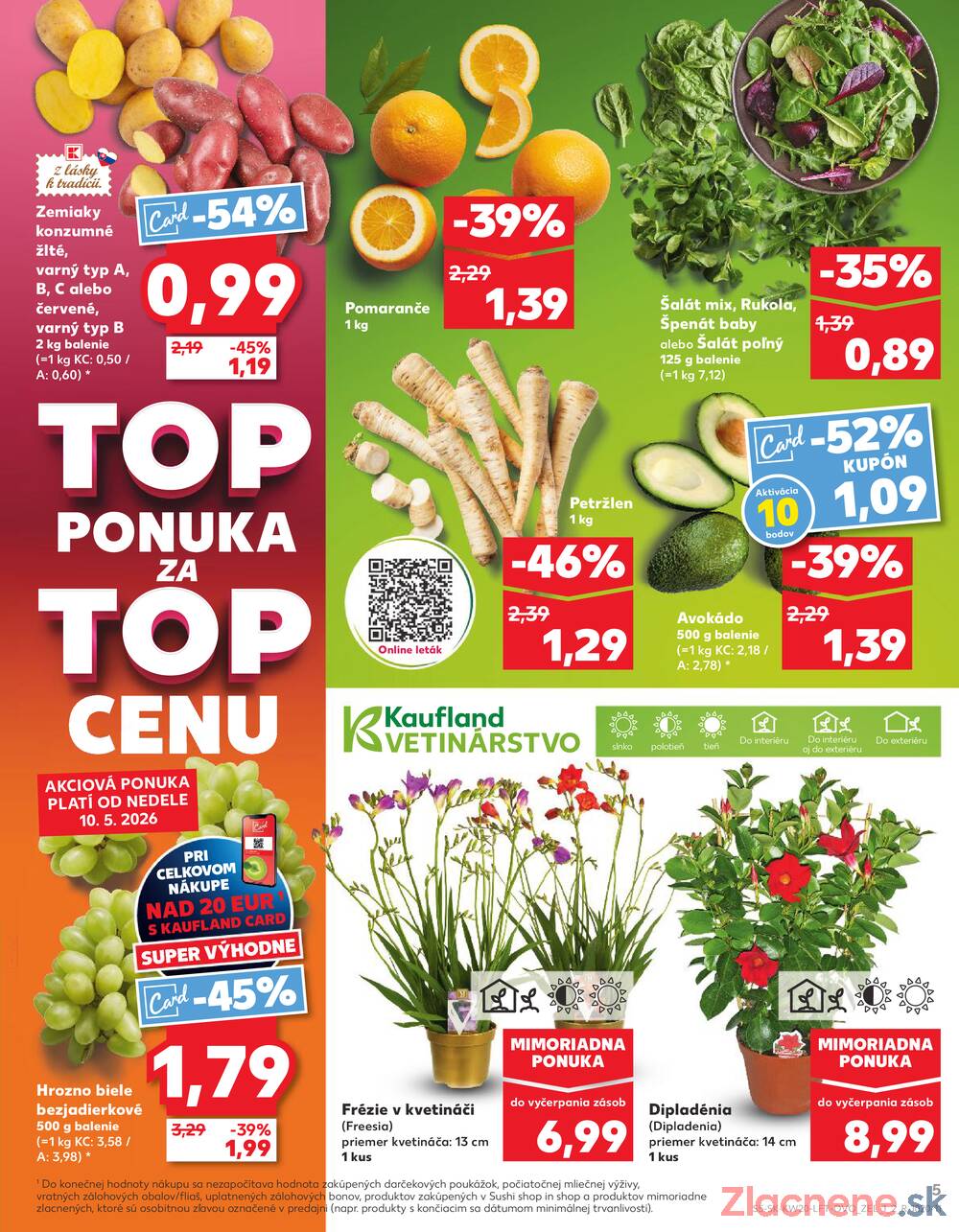 Leták Kaufland - Kaufland 14.5. - 20.5. - Kaufland Bytča - strana 5