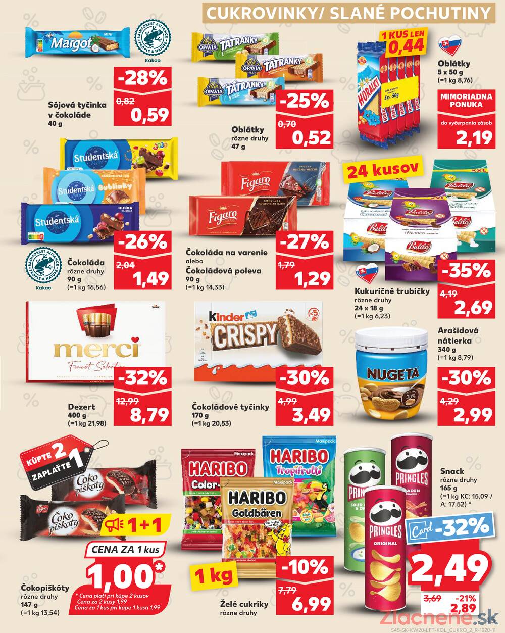 Leták Kaufland - Kaufland 14.5. - 20.5. - Kaufland Sabinov - strana 45 Leták Kaufland - Kaufland 14.5. - 20.5. - Kaufland Sabinov - strana 45