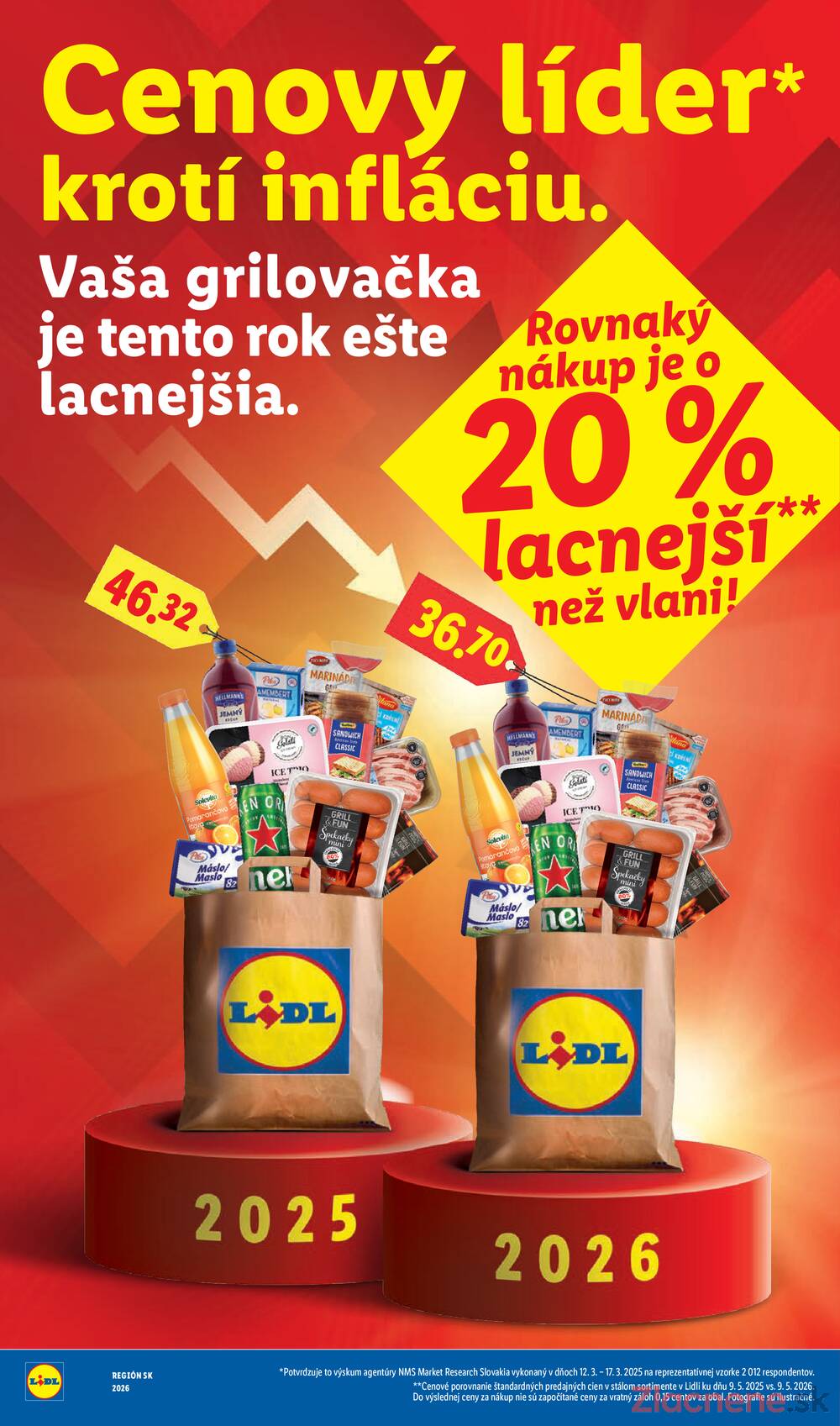 Lidl 11.5. - 17.5.