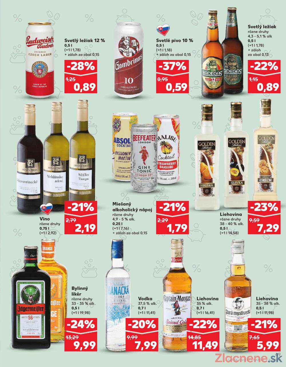 Kaufland 21.5. - 27.5. - Kaufland Rožňava