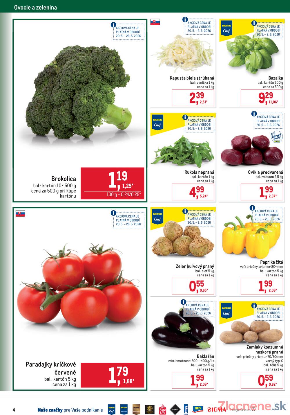 METRO Gastronomia do 2.6.