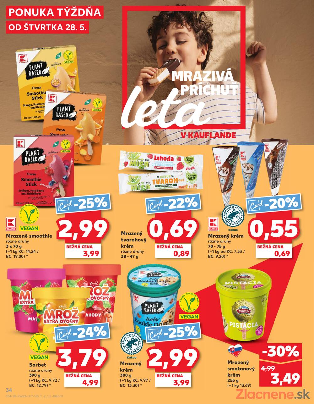 Kaufland 28.5. - 3.6. - Kaufland Bratislava - Bory