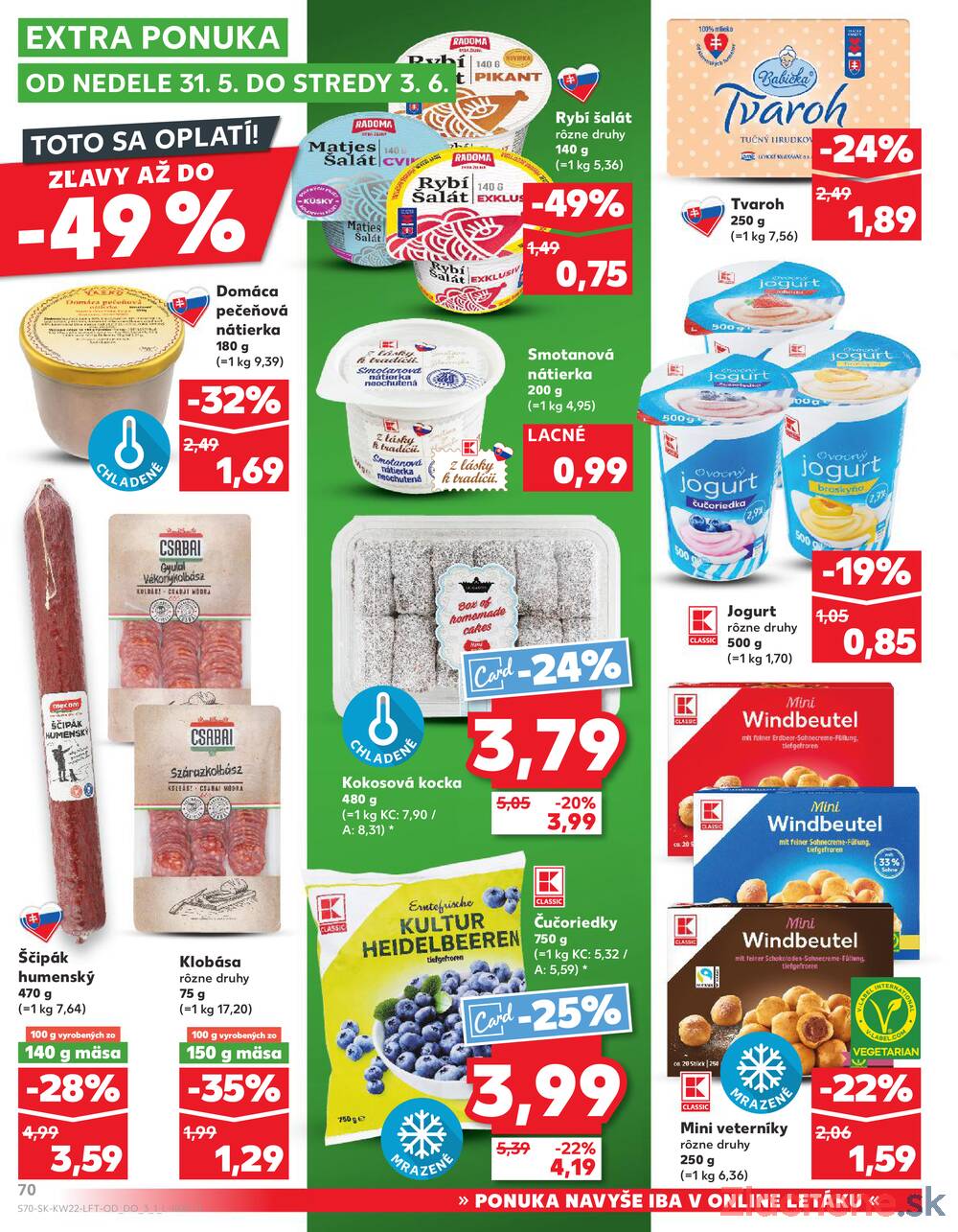 Kaufland 28.5. - 3.6. - Kaufland Bratislava - Avion (Ivanská cesta)