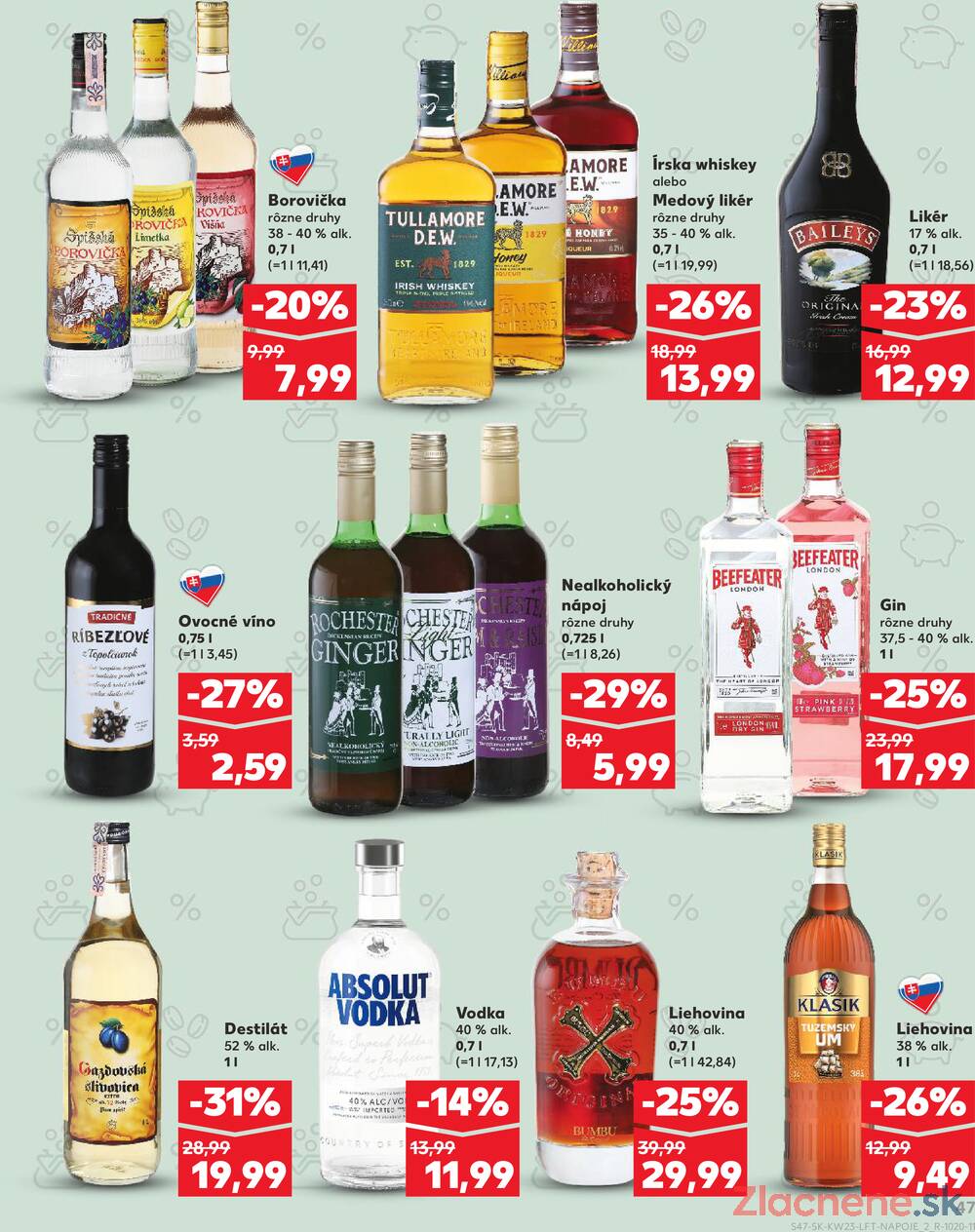 Kaufland 4.6. - 10.6. - Kaufland Detva