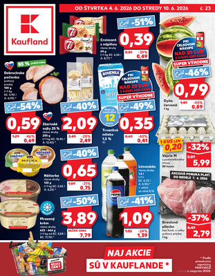 leták Kaufland