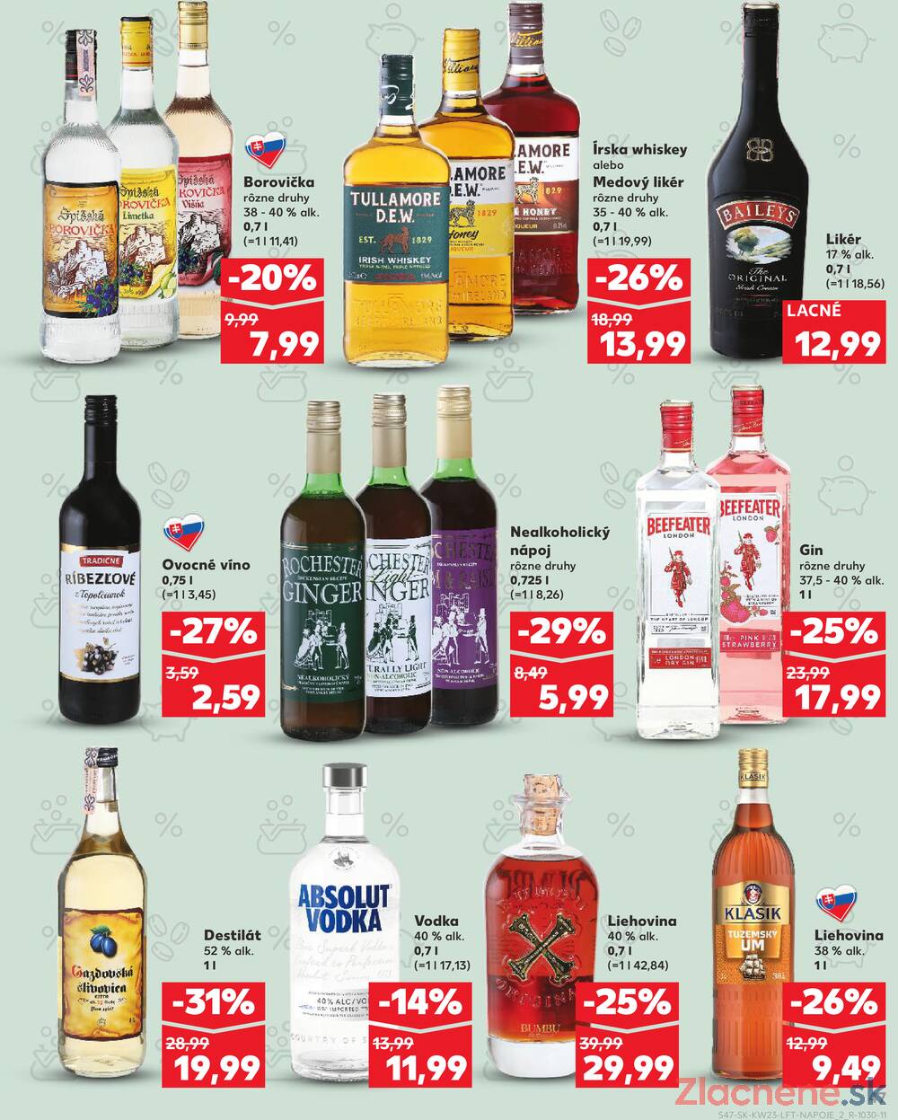 Kaufland 4.6. - 10.6. - Kaufland Piešťany