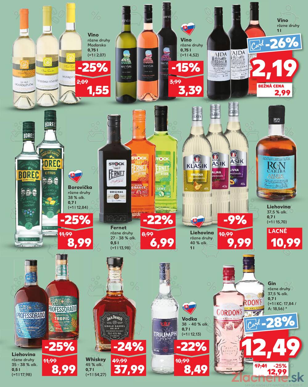 Kaufland 11.6. - 17.6. - Kaufland Rožňava