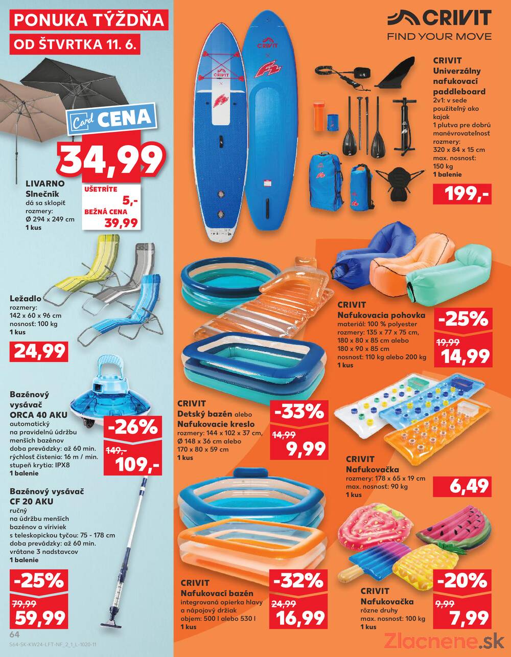 Kaufland 11.6. - 17.6. - Kaufland Trnava - Nová ul.