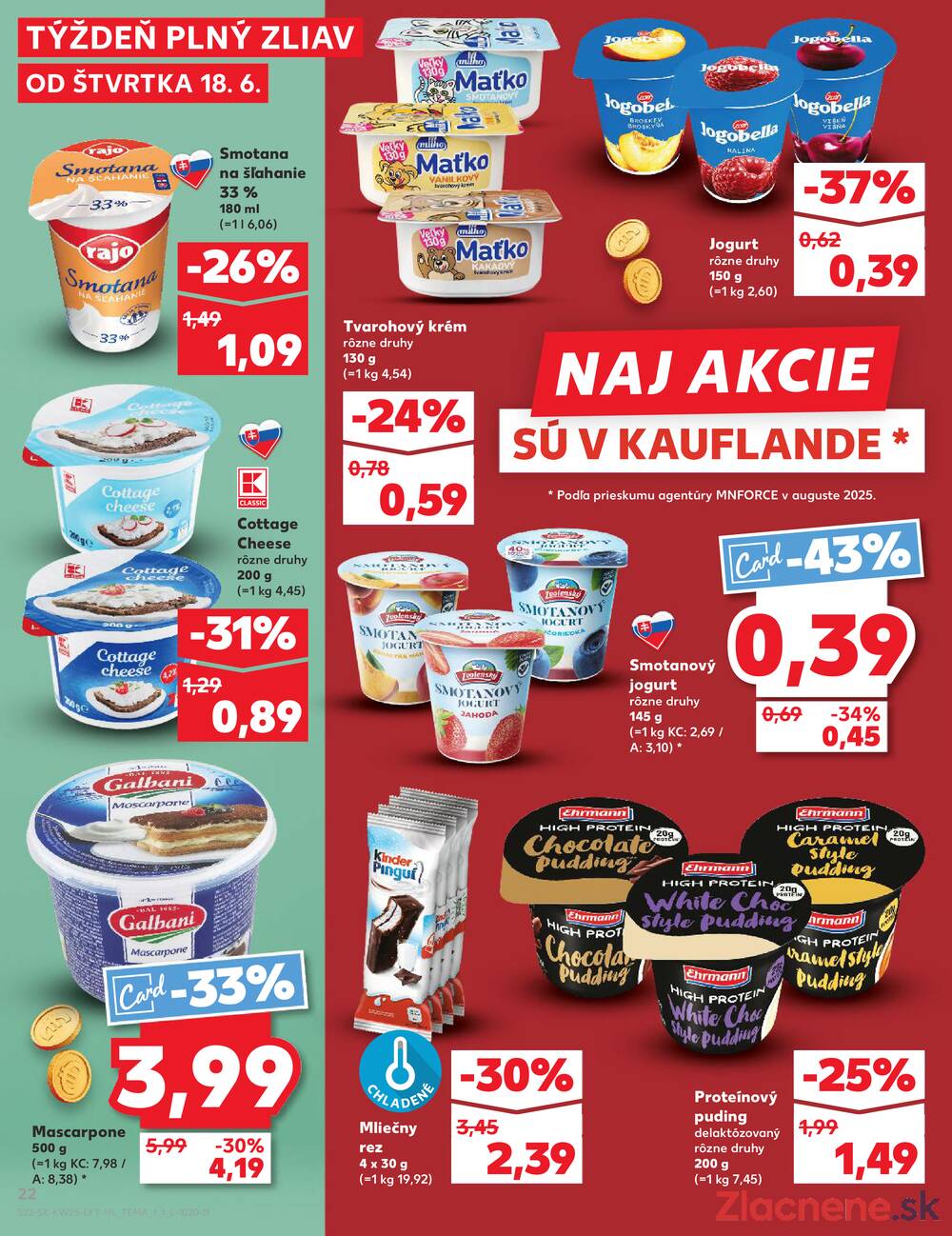 Kaufland 18.6. - 24.6. - Kaufland Bratislava - Bory