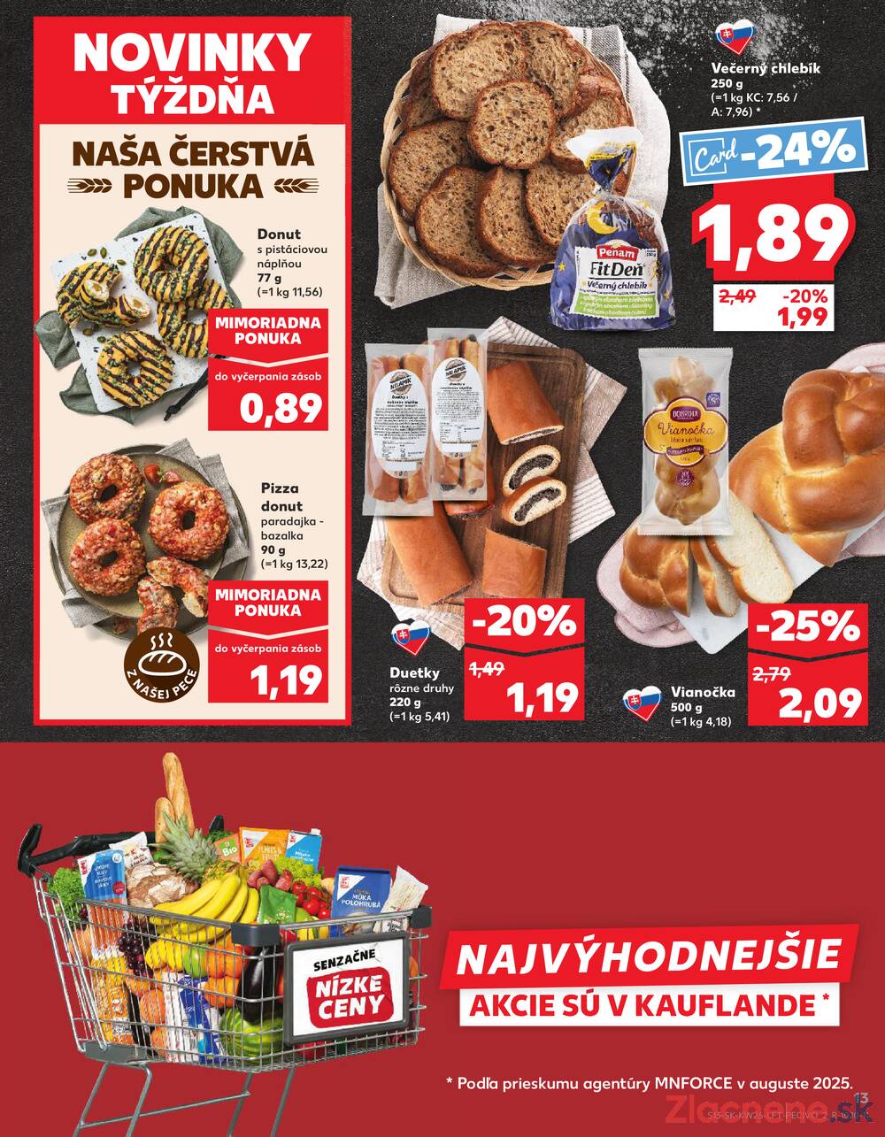 Kaufland 25.6. - 1.7. - Kaufland Lučenec