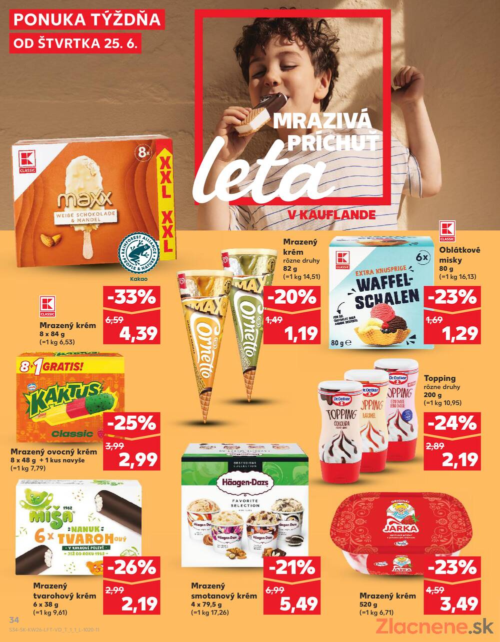 Kaufland 25.6. - 1.7. - Kaufland Sereď