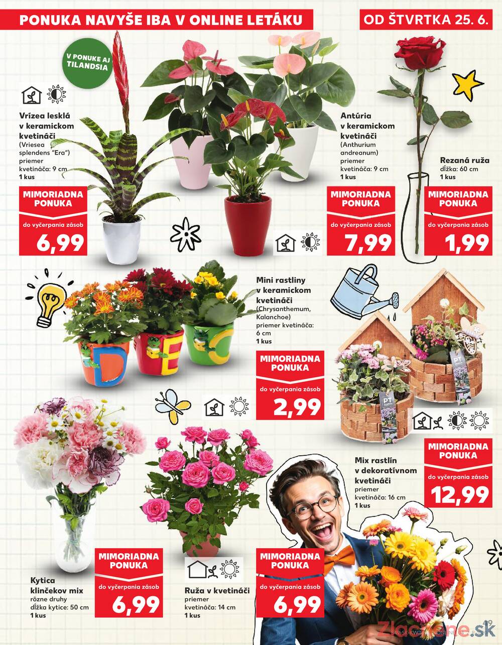 Kaufland 25.6. - 1.7. - Kaufland Žiar nad Hronom