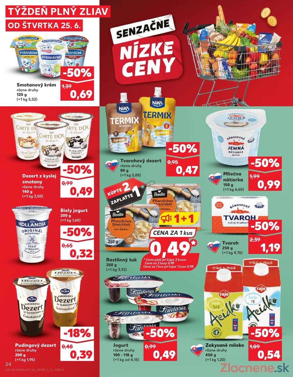 Kaufland 25.6. - 1.7. - Kaufland Považská Bystrica - Centrum