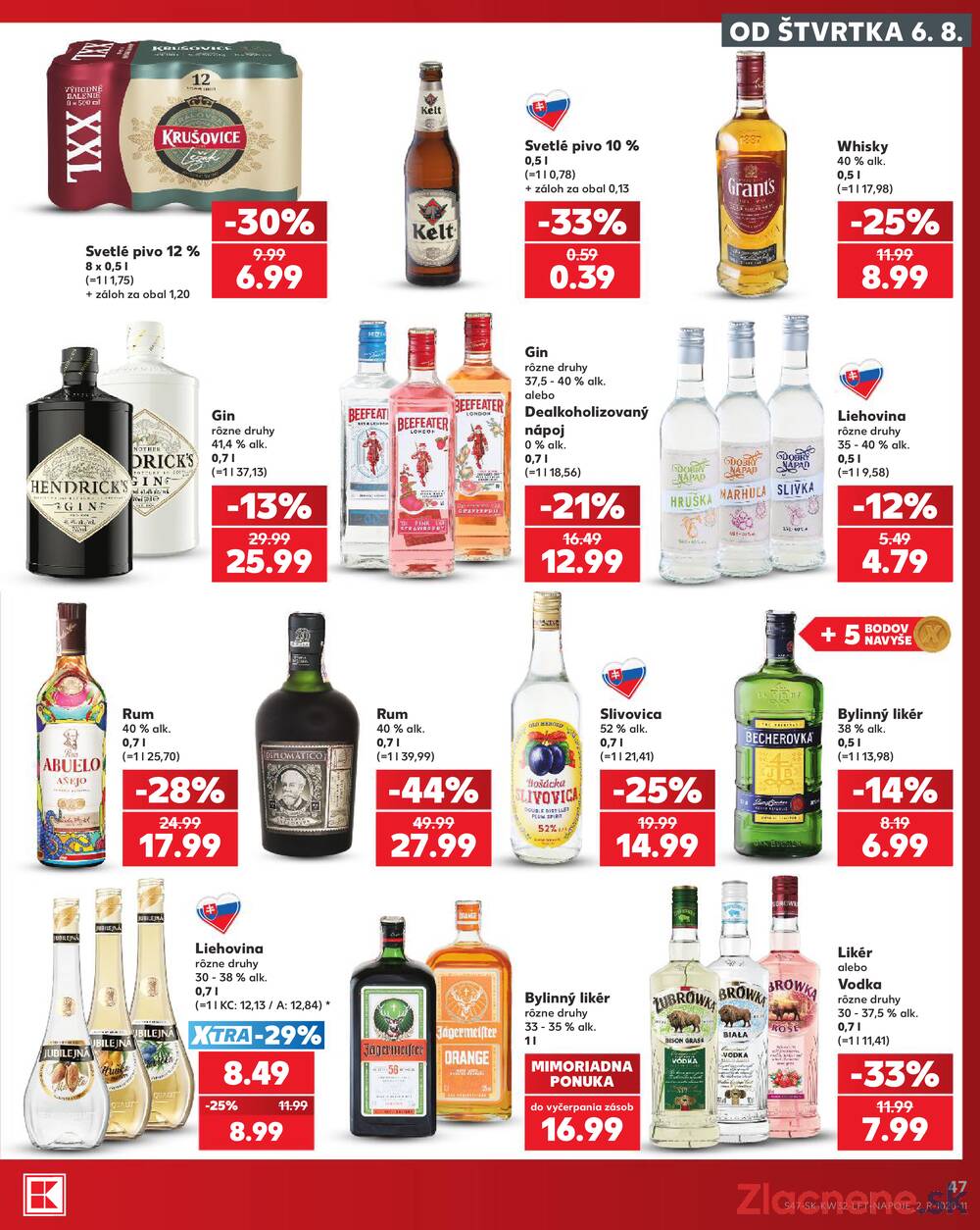Kaufland 6.8. - 12.8. - Kaufland Púchov