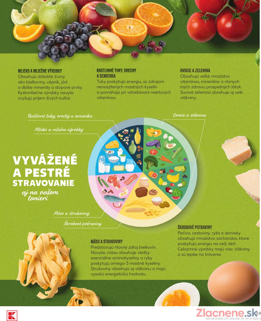 Kaufland 6.8. - 12.8. - Kaufland Bratislava - Petržalka