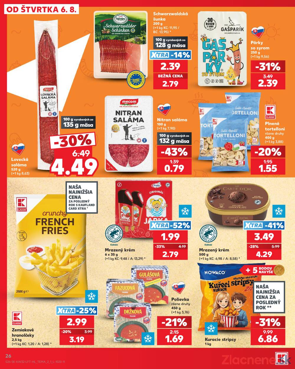 Kaufland 6.8. - 12.8. - Kaufland Trnava - Juh - Bratislavská