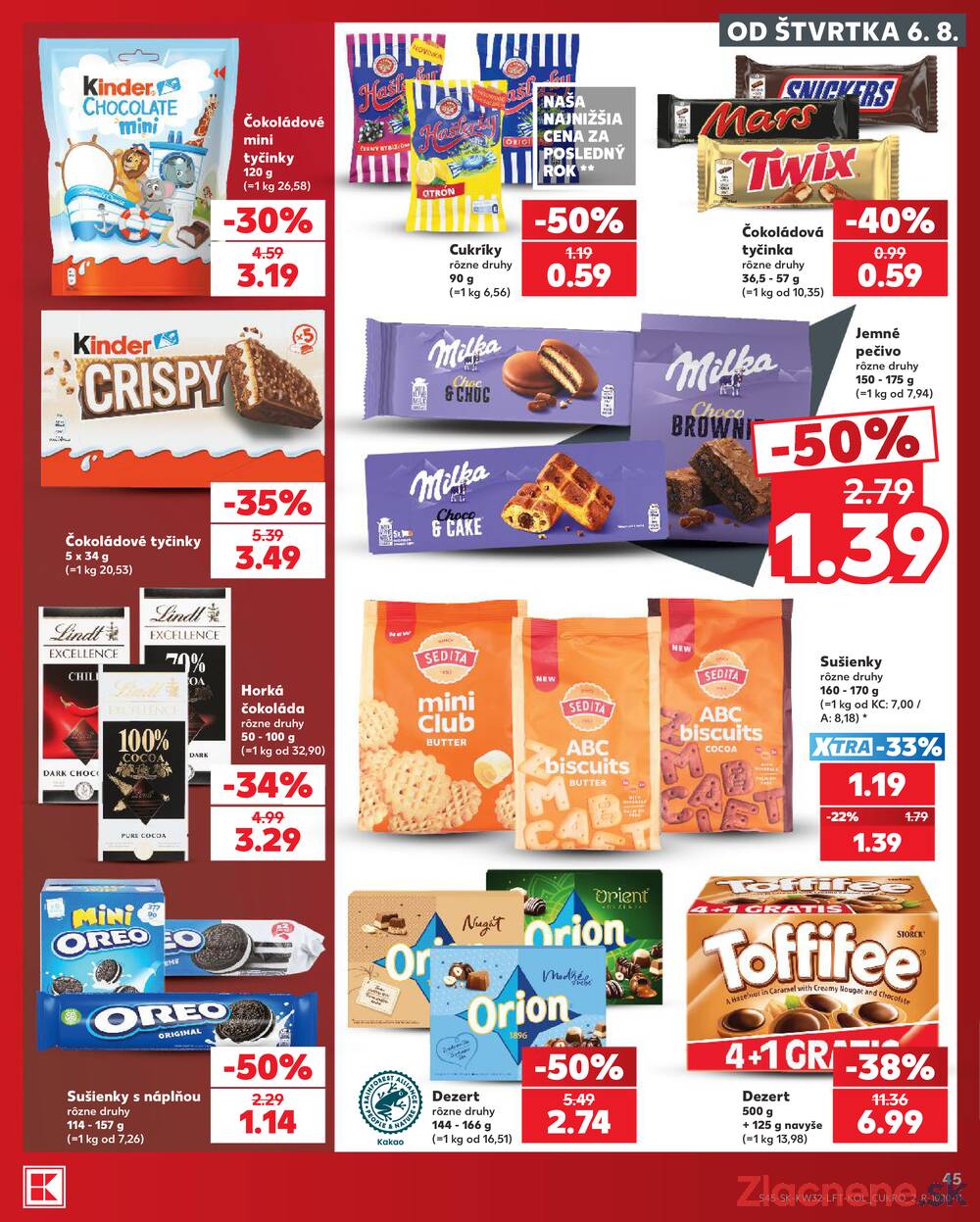 Kaufland 6.8. - 12.8. - Kaufland Trnava - Nová ul.
