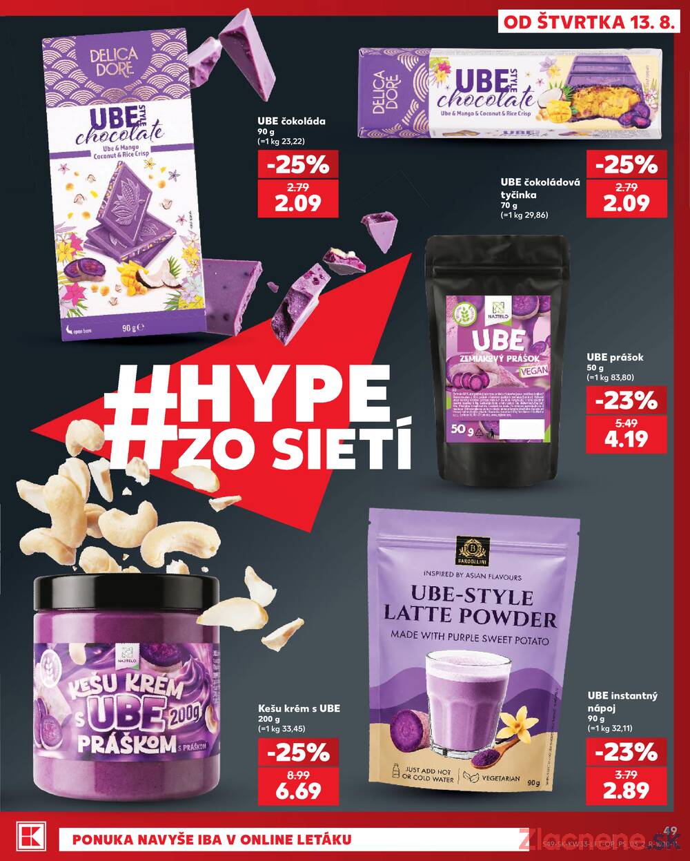 Kaufland 13.8. - 19.8. - Kaufland Rožňava