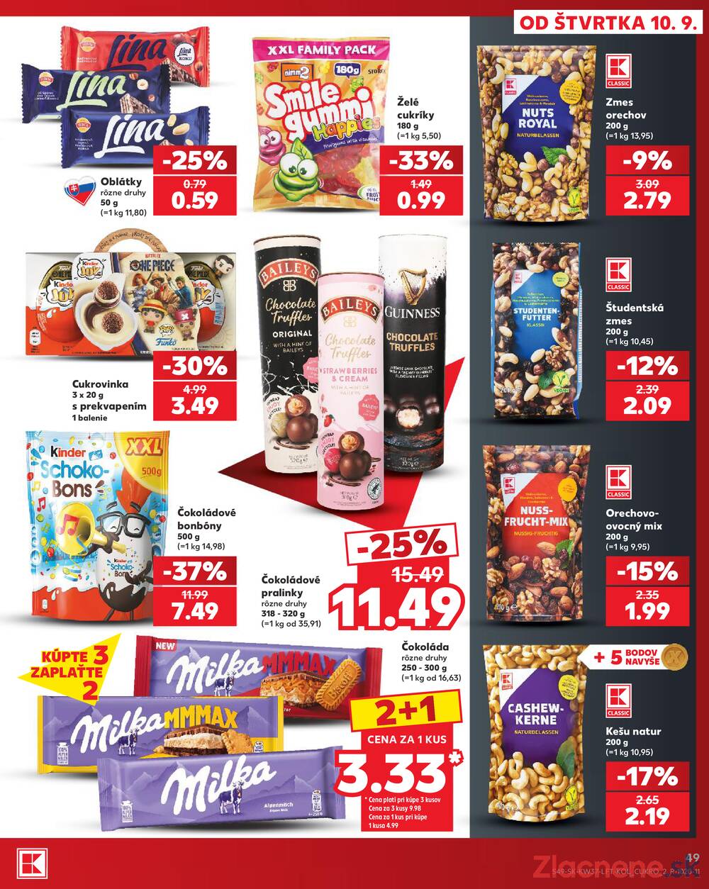 Kaufland 10.9. - 16.9. - Kaufland Liptovský Mikuláš