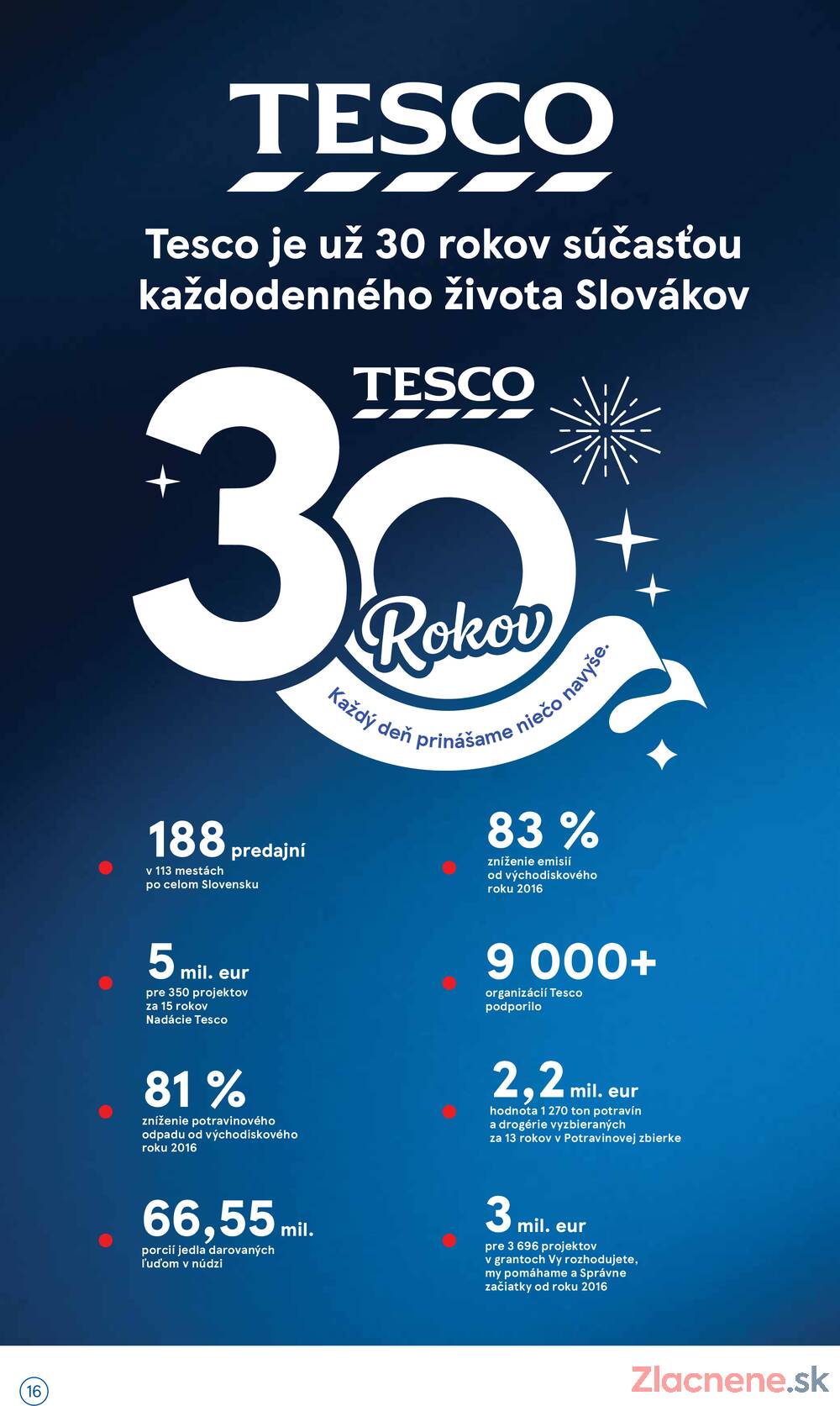 Tesco hypermarkety 23.9. - 29.9.