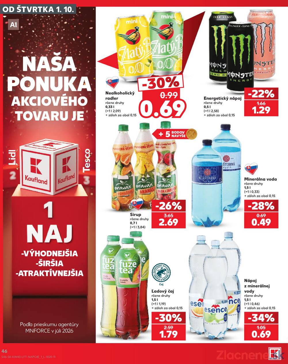 Kaufland 1.10. - 7.10. - Kaufland Bratislava - Bory