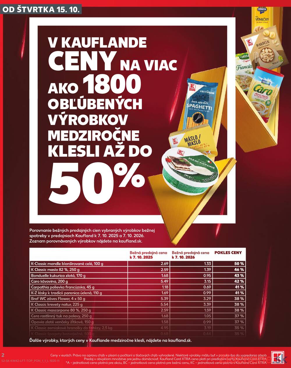 Kaufland 15.10. - 21.10. - Kaufland Humenné