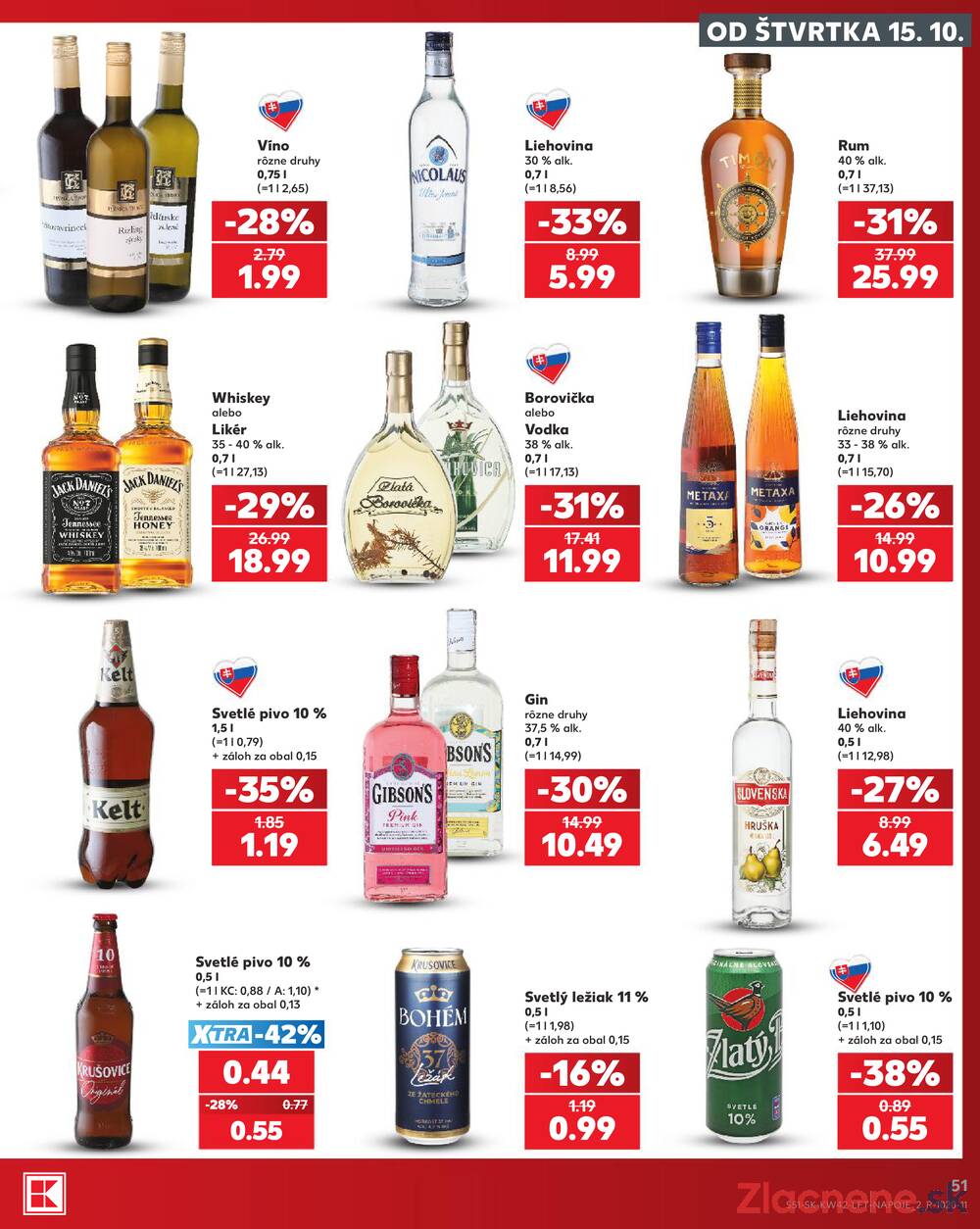 Kaufland 15.10. - 21.10. - Kaufland Žiar nad Hronom