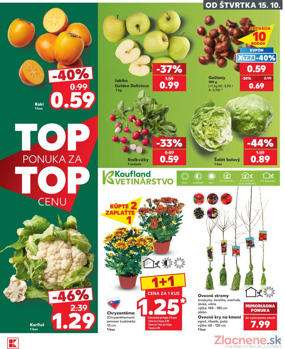 Kaufland 15.10. - 21.10. - Kaufland Nové Zámky