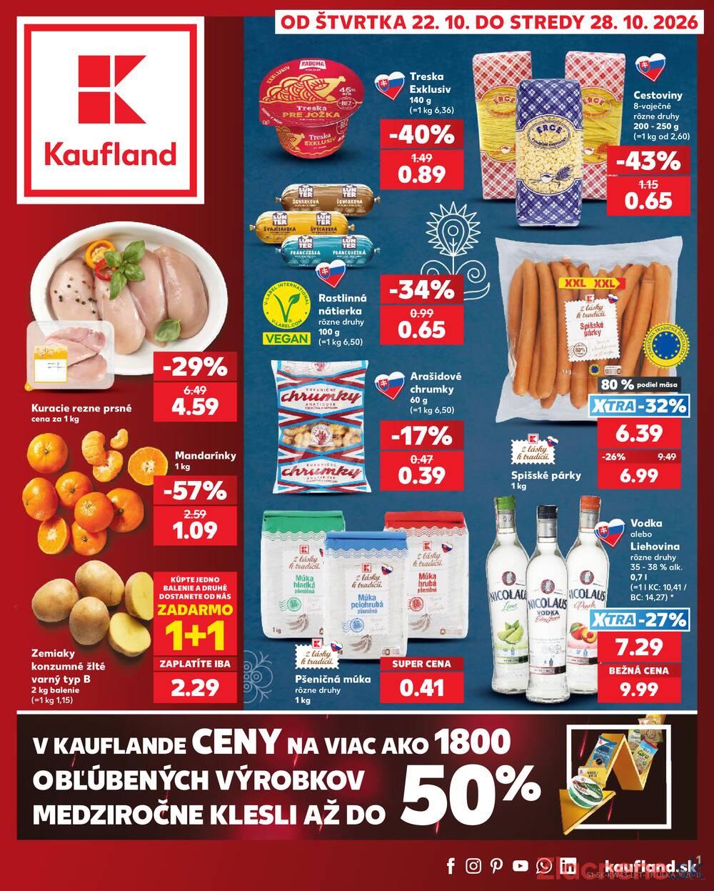 Kaufland 22.10. - 28.10. - Kaufland Veľký Meder