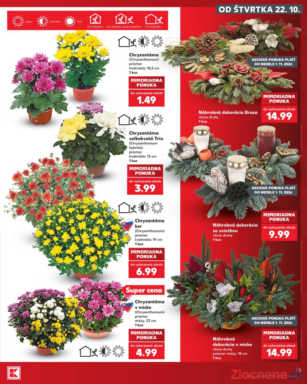 Kaufland 22.10. - 28.10. - Kaufland Bánovce nad Bebravou