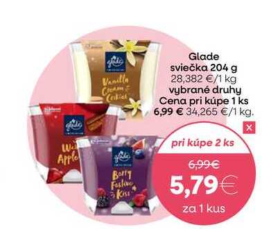 Glade sviečka 204 g 