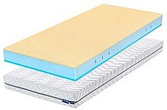 Matrac ANTISTRESS VISCO