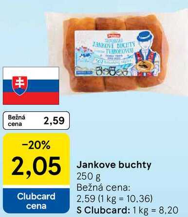 Jankove buchty, 250 g