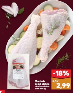 Virema Trade Morčacie stehno